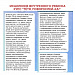 Исцеление внутреннего ребенка "Тетя, Повзрослей-ка!"